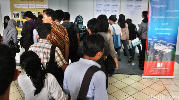 Penyumbang Terbesar Pengangguran di Bali