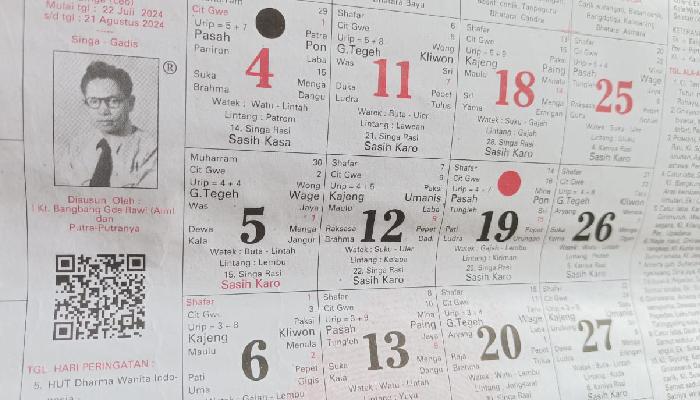 Kalender Bali Ayuning Dewasa